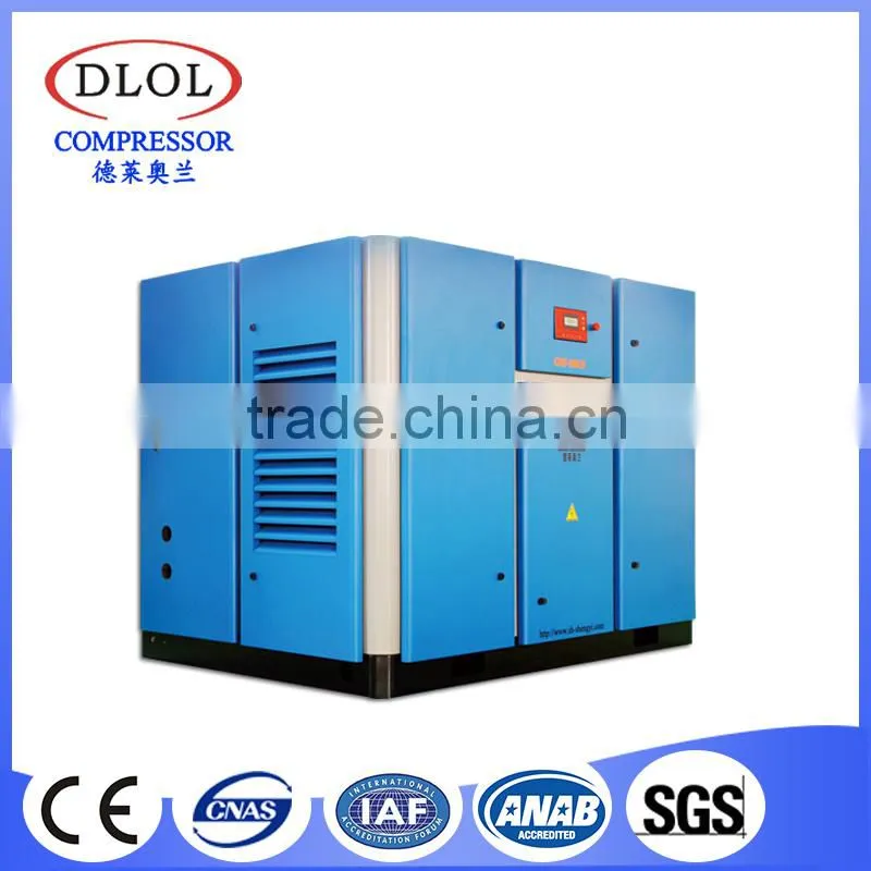 High quality Dry, oil-free screw compressor system class