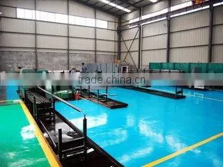Baoji Changli Special Metal Co., Ltd. company overview - view 3