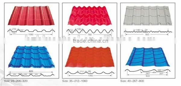 All Kinds Metal Color Coated Roof Tile Sheet For Sale Prices