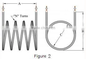 supplier high quality Double ends tubular heater