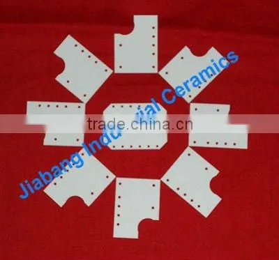 Heating Ceramic Plates for LED & Industrial Heating Ceramics