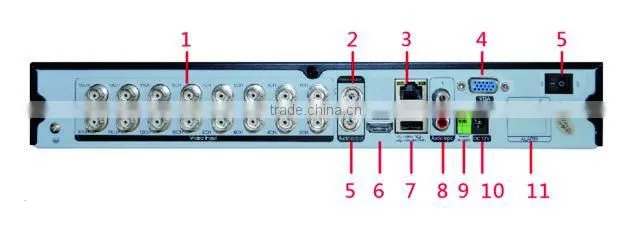 Low Price TVI/AHD/NVR/DVR ONVIF 16ch H.264 NVR Home Surveillance XVR