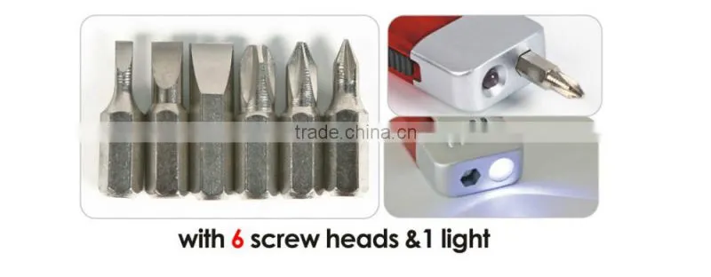 New Item Mini Tool
