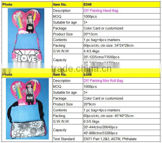 Hot Sale DIY Cheap Promotional Cosmentic Bag, Kids Drawing Bag
