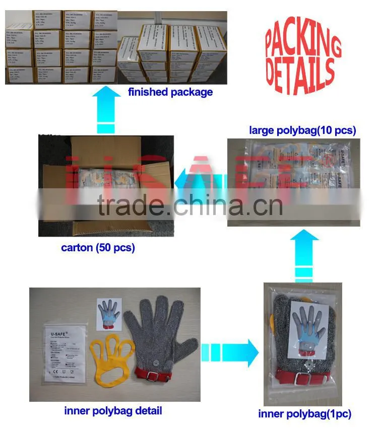 anti water oil proof Butcher TPU Apron/ for sale