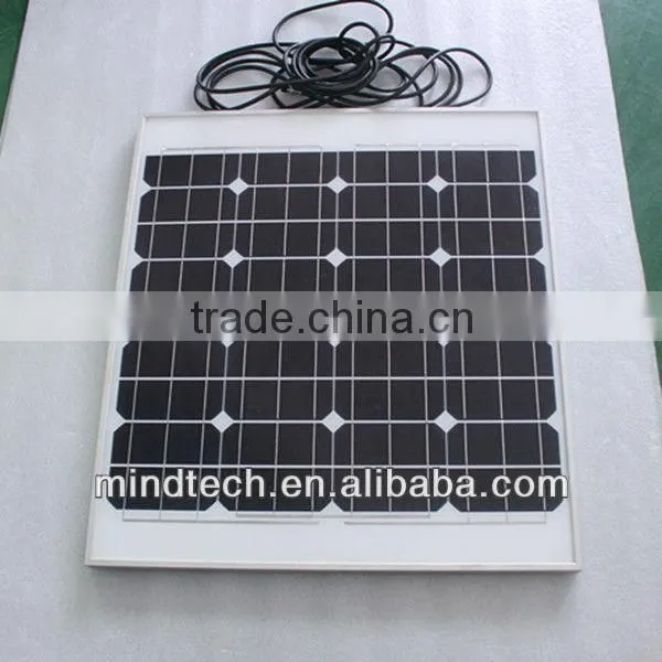 solar home appliance system solar power system for home for pakistan