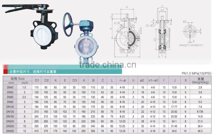 wafer/lug Butterfly Valve with ptfe disc
