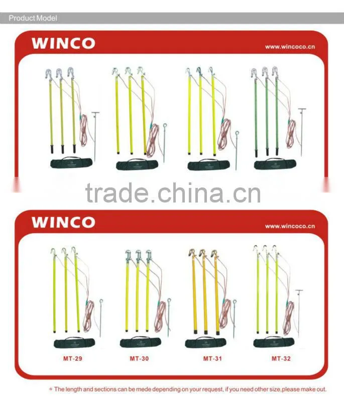 Grounding Rods
