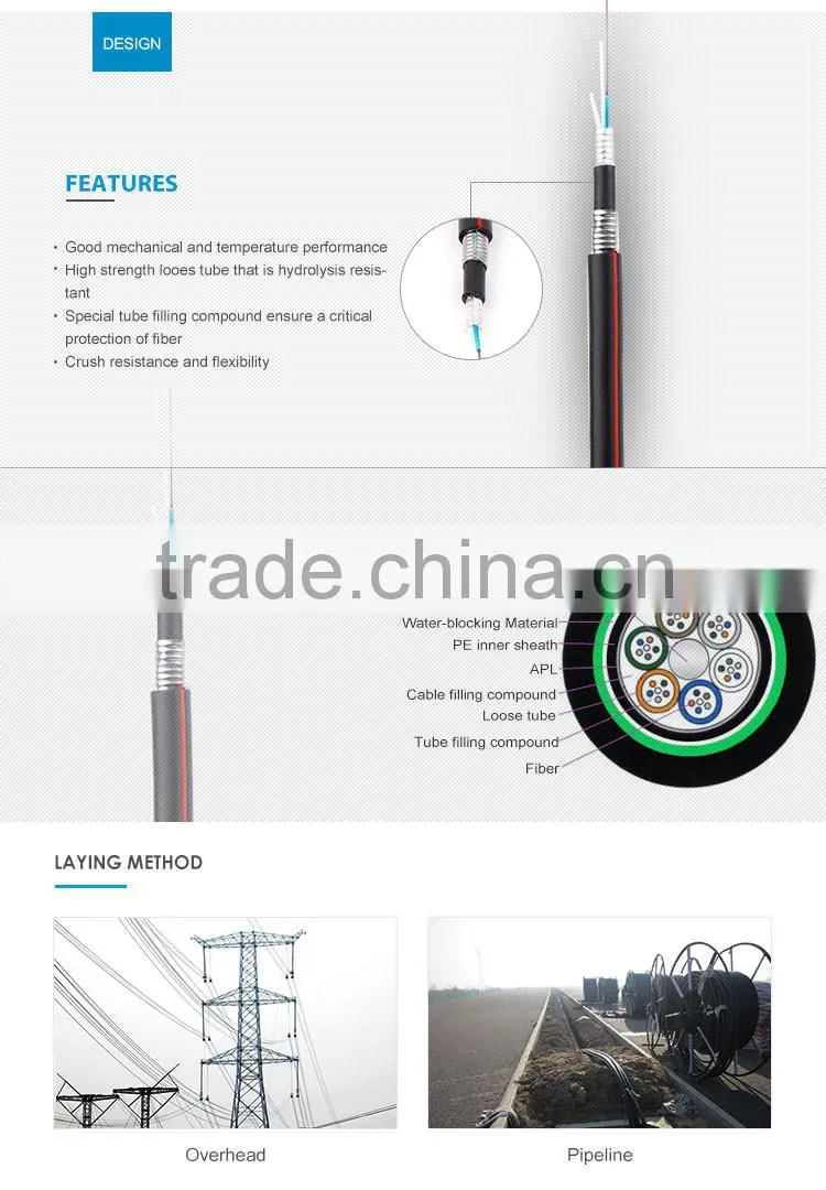 Multi mode 4 Core outdoor direct buried amored fiber optic cable
