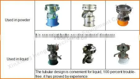 Filter sieve machine---Hengyu 450mm vibro separator and filter