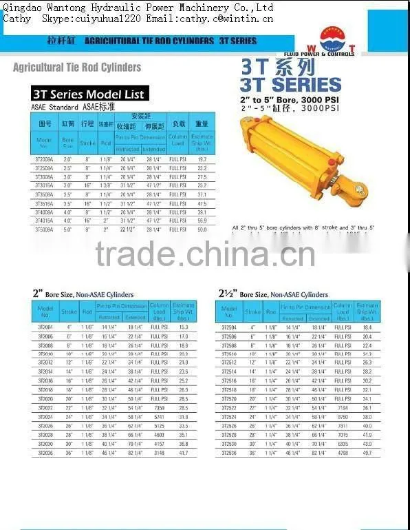 Tie rod hydraulic cylinder used for agricuitural machine