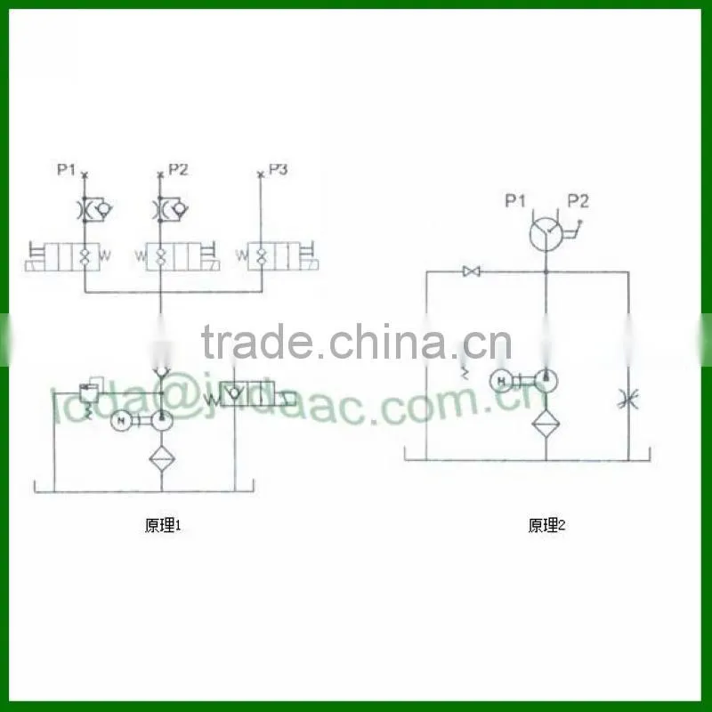 Popular small hydraulic power pack for Split wood machine