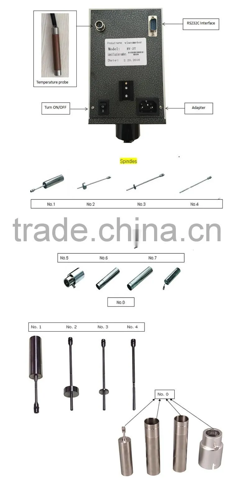 LCD Display capillary viscometer price for medicine