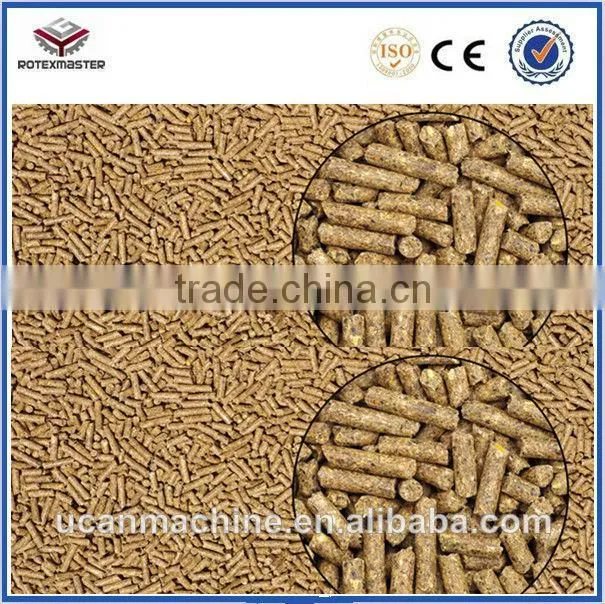 Vertical Ring-die pellet machine / wood pellet machine for sale