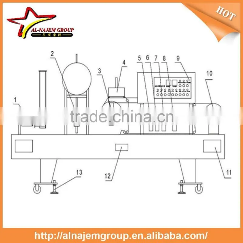 Automatic cup pure water filling and sealing machine