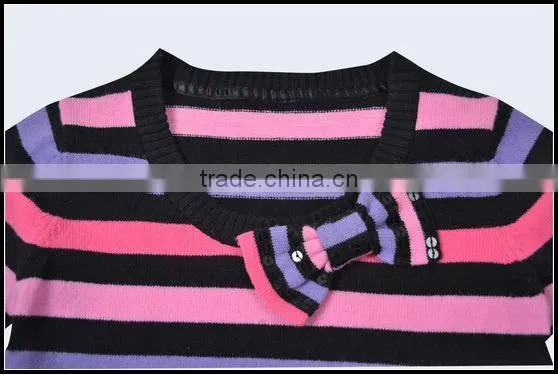 kids' wear