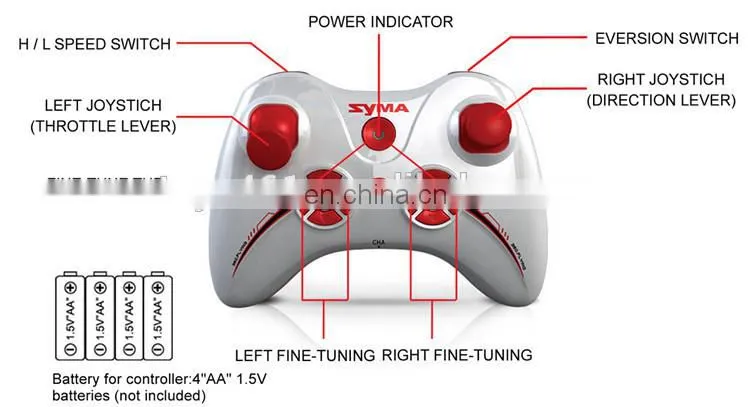 X3 drone syma quadcopter gps smart drone quadcopter