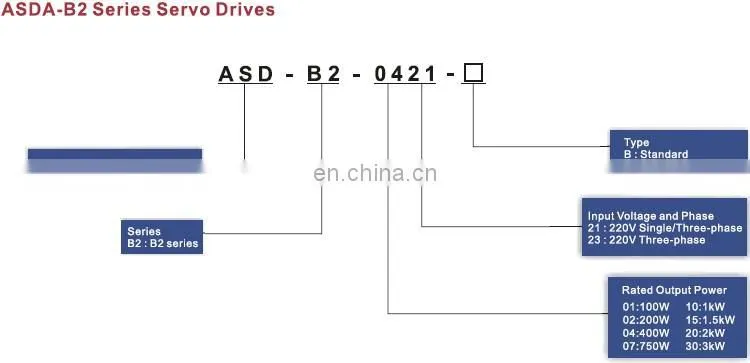 Delta 3KW servo motor and driver sets ECMA-F11830RS + ASD-B2-3023-B