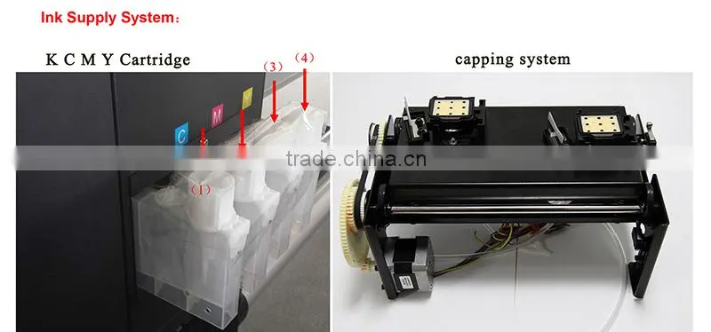New arrival!galaxy printer UD181LC galaxy with dx5 printhead