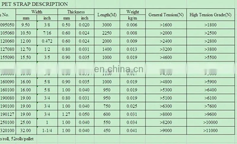 Liying Packaging PET Strapping Band Polypropylene Strap PP Straps