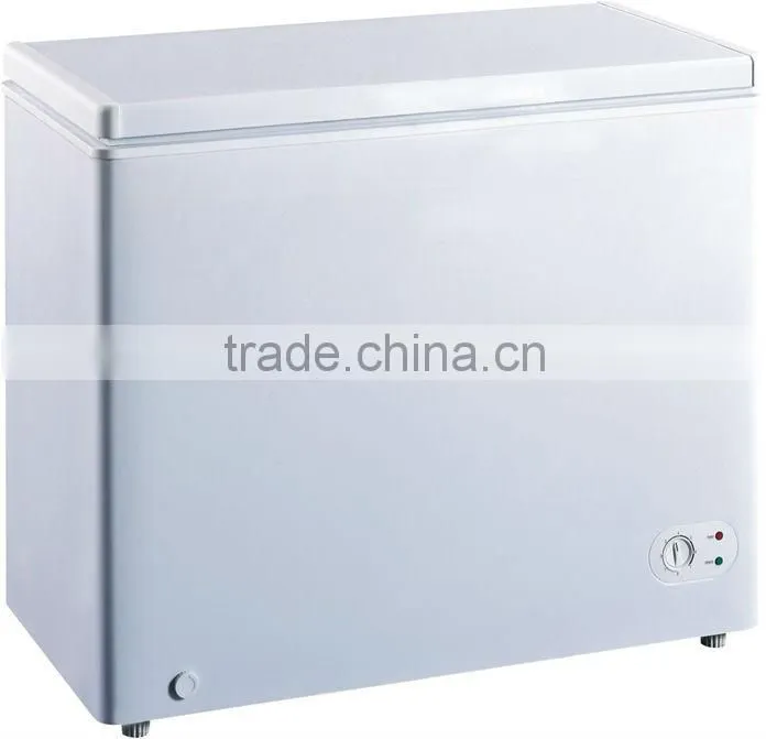 2015 Refrigerators & Freezers Solid door defrost chest freezer