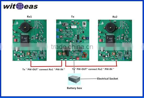 Chengdu Dual eas rf board 9530C with DSP mark