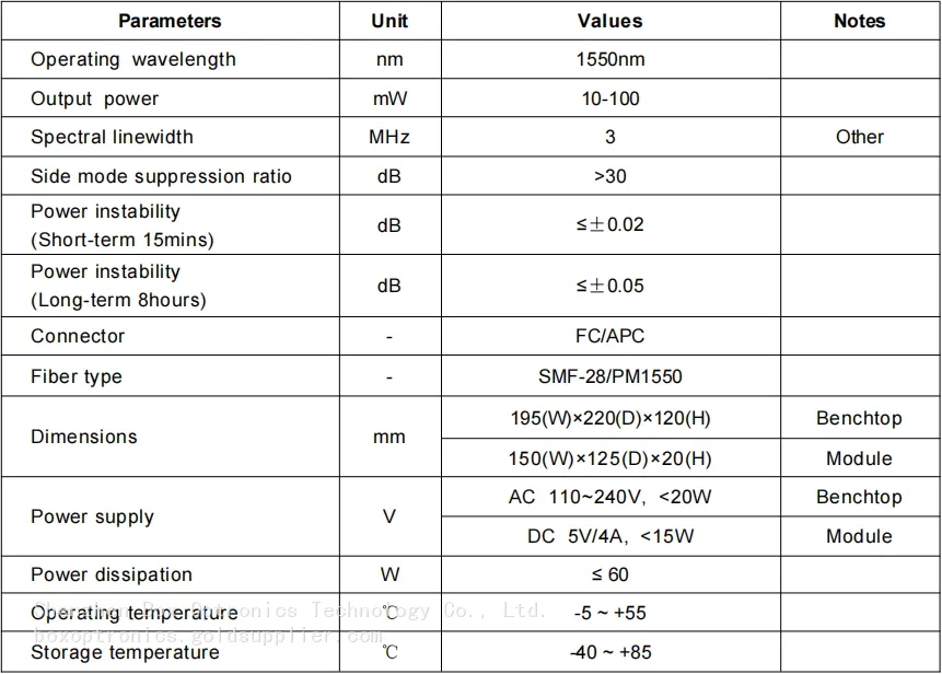 162--1550nm DFB 光源 模块 10-100mW 规格.png