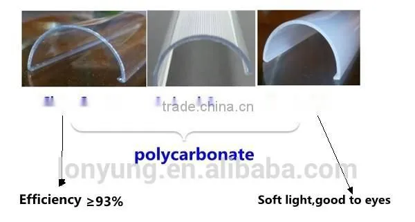 1.2m led tube 120v 277v led tube industrial light T8 6000k 277v