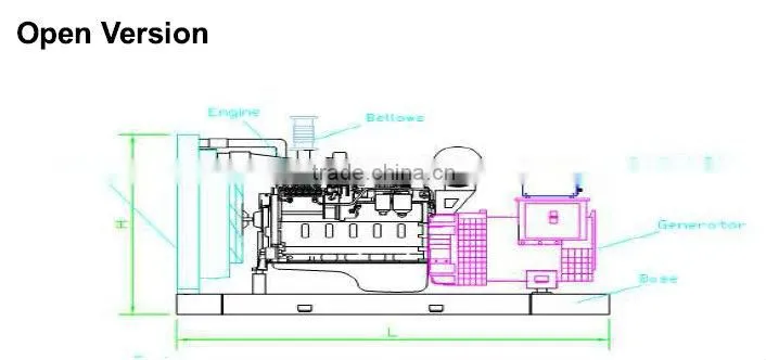 yanmar marine generator with CCS certificate