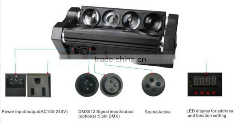 8pcs Moving Head Disco RGBW 4IN 1 led spider beam moving head light 10w