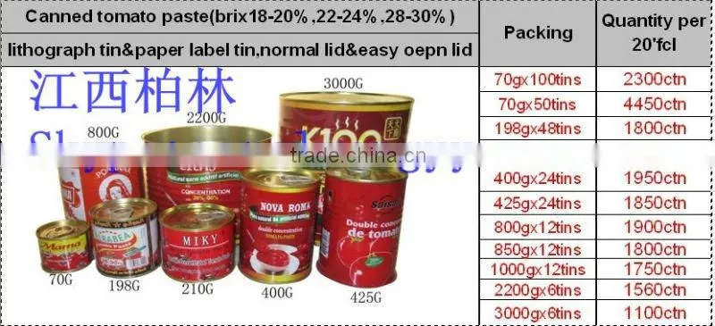 Food Flavouring 400gm tin tomato paste,hot product!!!