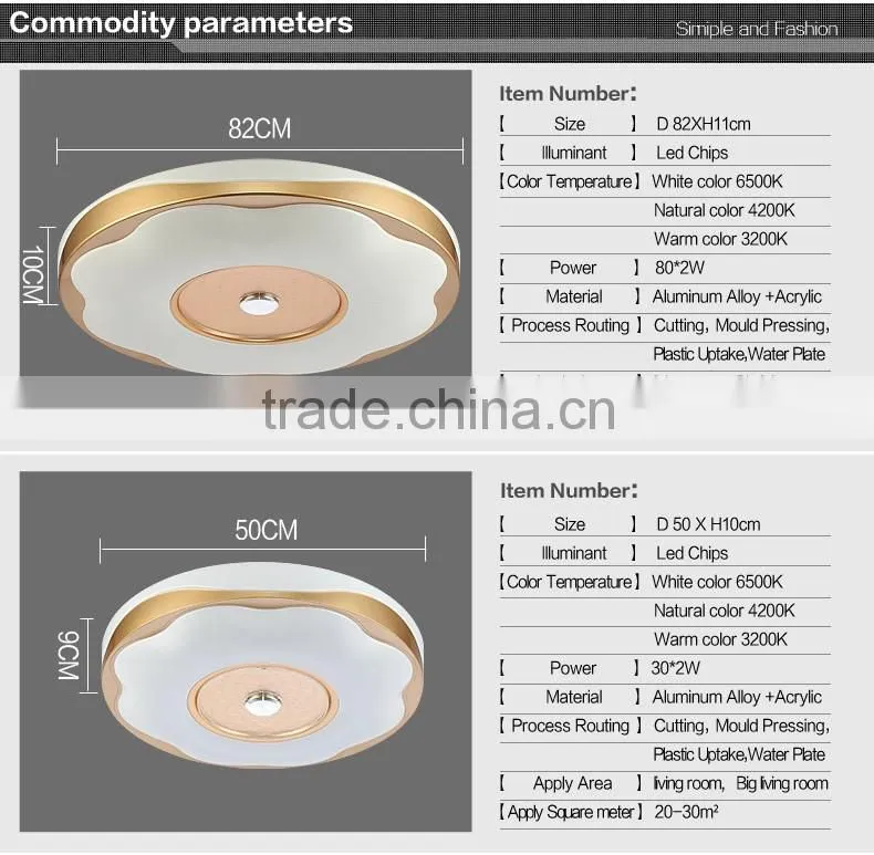 2016 New design surface mount ceiling light round led ceiling light