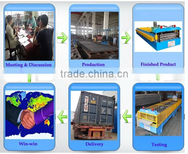 steel profile roll forming machine/roll forming machine