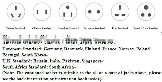 FXD-B18 switch timer socket