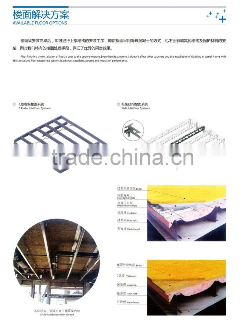 Australia standard light steel structure villa
