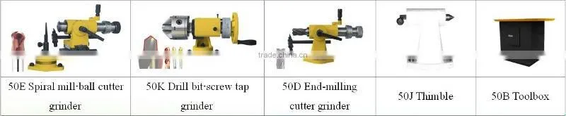 Universal Cutter & Tool Re-sharpener MR-600