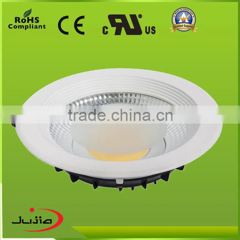 solar led floodlight