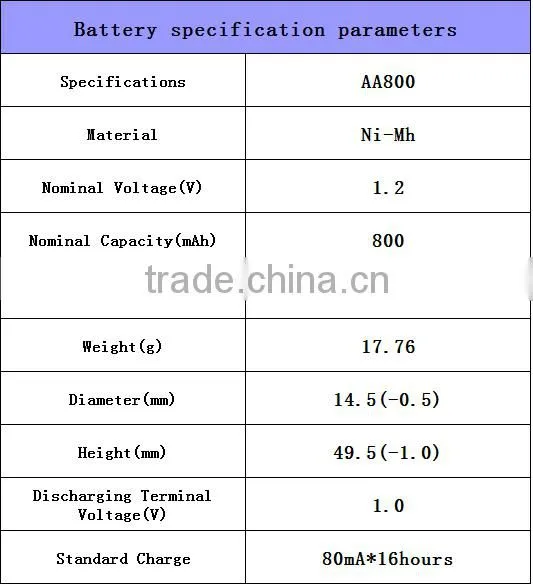 AA 800mAh 1.2 V Quanlity Rechargeable Battery NI-MH 1.2V Rechargeable 2A Battery Baterias Bateria