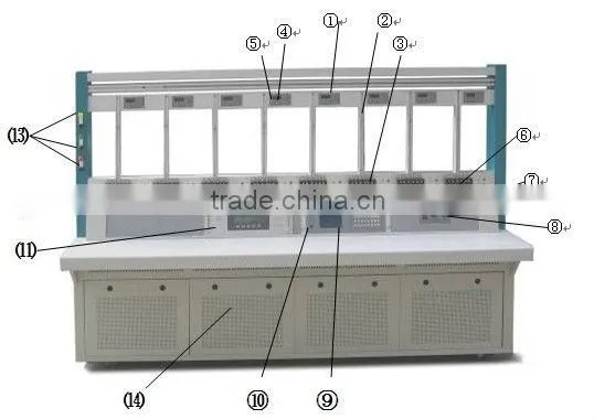 Single phase KWH meter calibration test bench,China factory test bench/