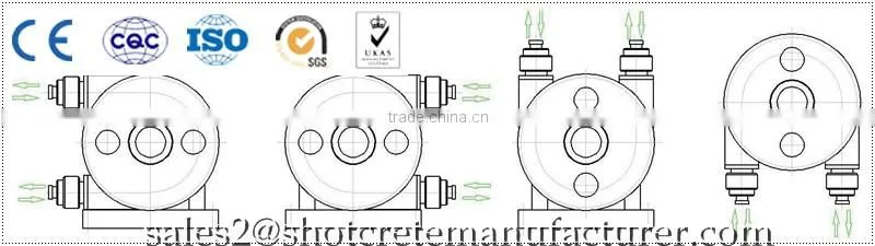 SINCOLA Mini Peristaltic Pump for Sale