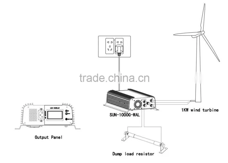1500W Wind power grid tie inverter,on grid inverter,Model SUN-1500G-WAL