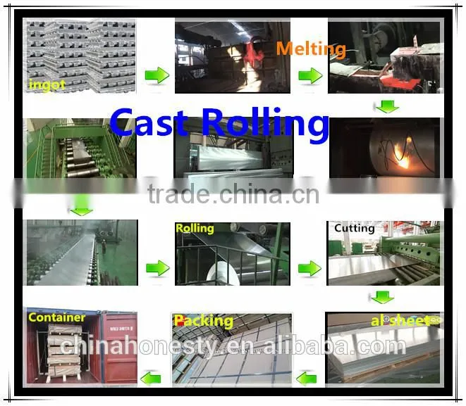 high quanlity best price mill finish aluminium sheet 6061