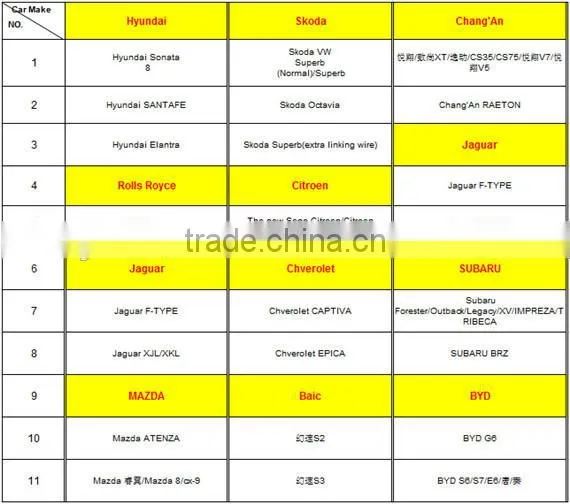 High Power 5 Watt Logo Lamp DC12V Car Door Courtesy Lights Shadow Ghost Laser Projector Welcome Lamps For VW
