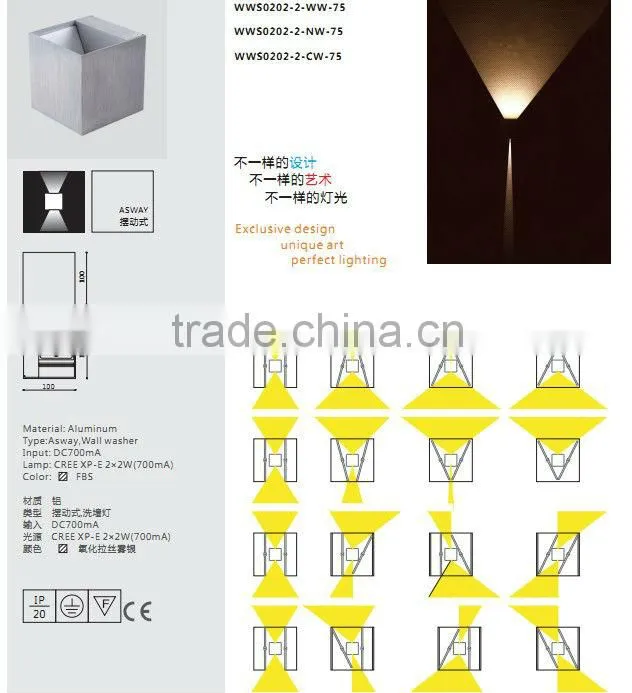 Adjustable and innovative Led wall light