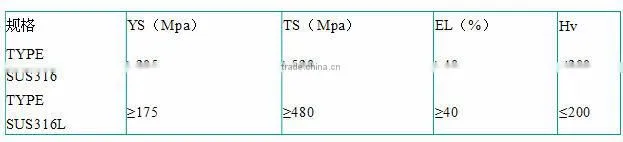 astm a276 tp316 stainless steel bars