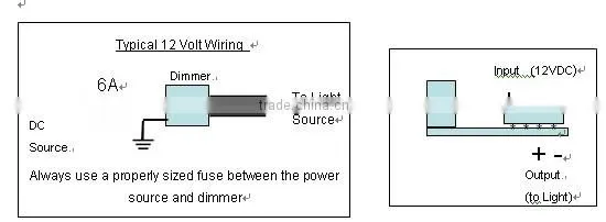 12VDC 4A PWM dimmer /led driver
