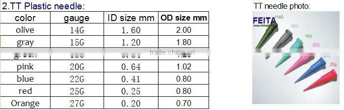 TT Glue Needle Plastic Dispensing Tip for Dispenser Machine