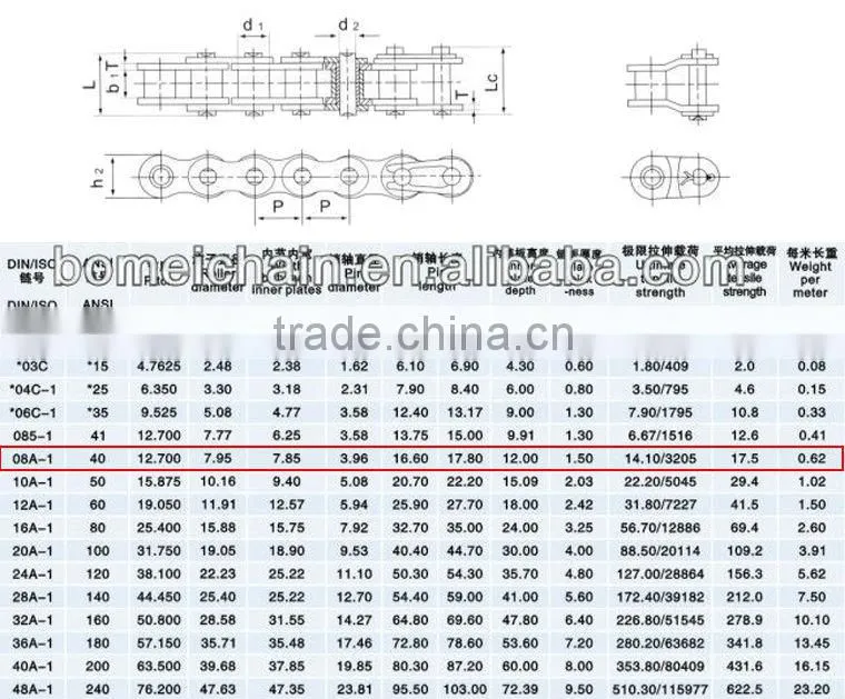 industrial roller chain A serials 40 50 60 80...