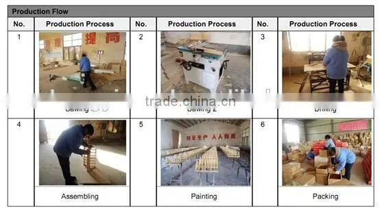 Made in china paulownia 2 bottles wooden wine gift box for sales