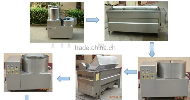 cheap price potato chips frying machine|potato chips making machine used